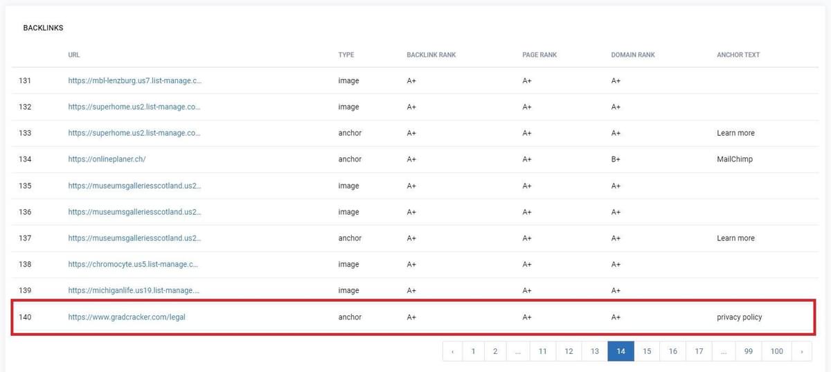 OpenLinkProfiler