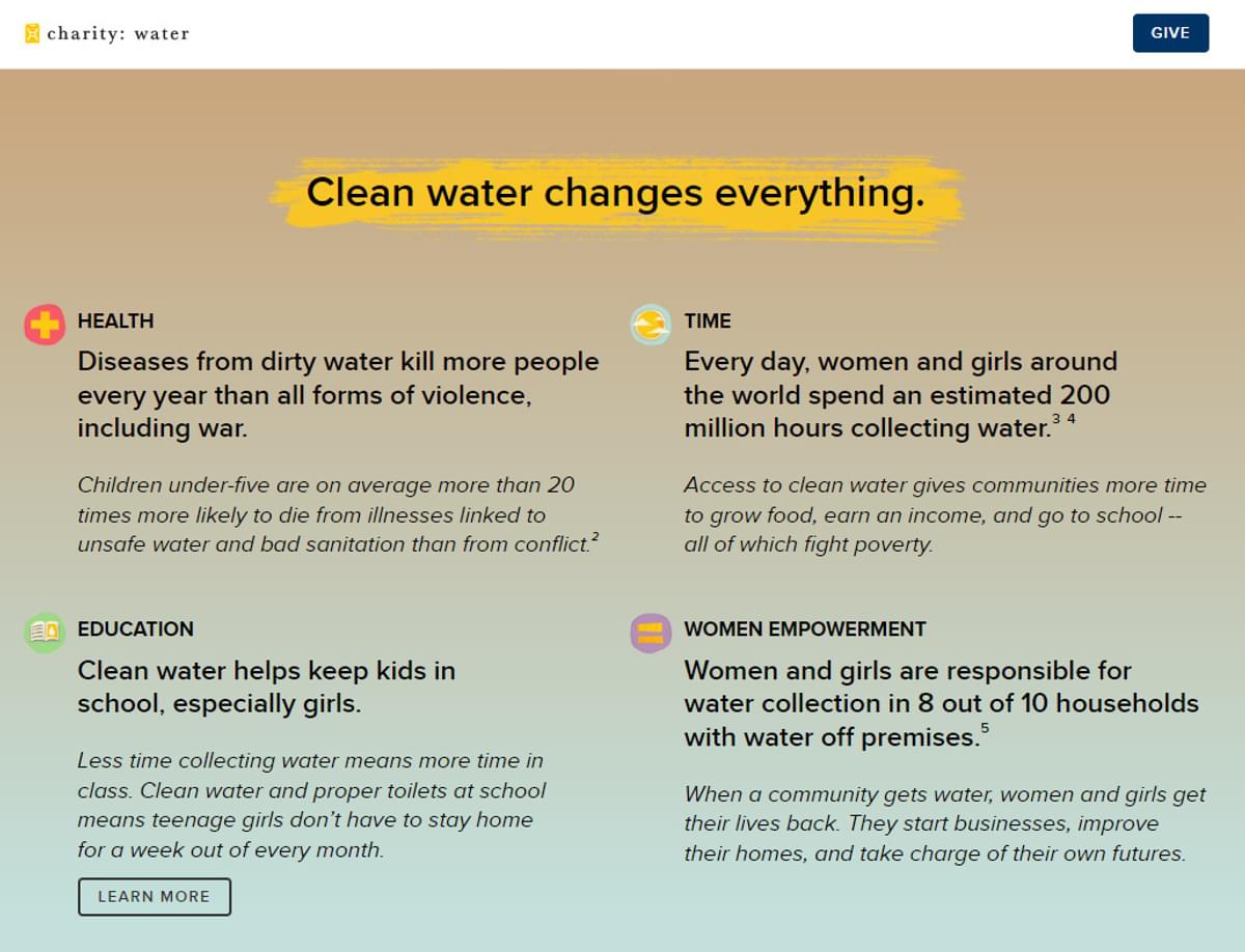 Charity Water