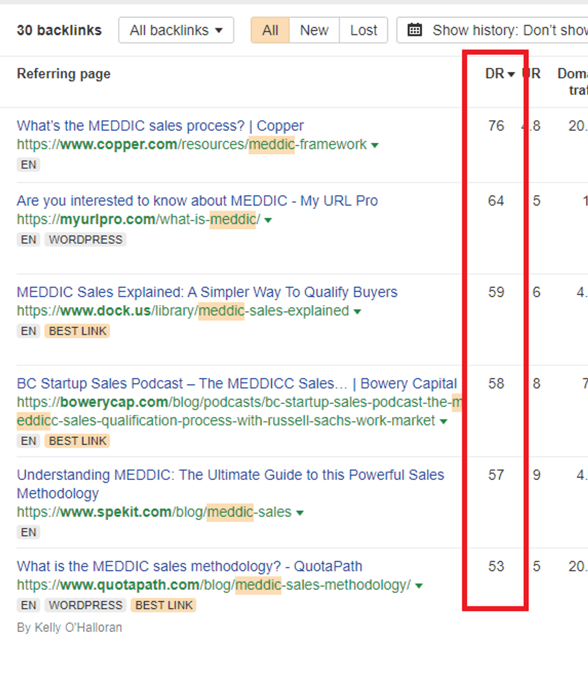 Ahrefsâ Site backlinks