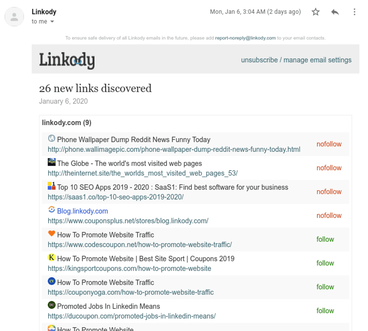 linkody software
